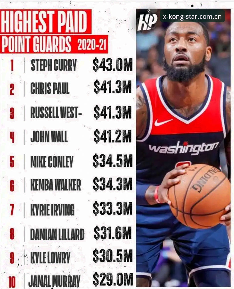 NBA数据星空体育网站入口官网手机版哪个好：一份写给深夜看球人的实用选择指南