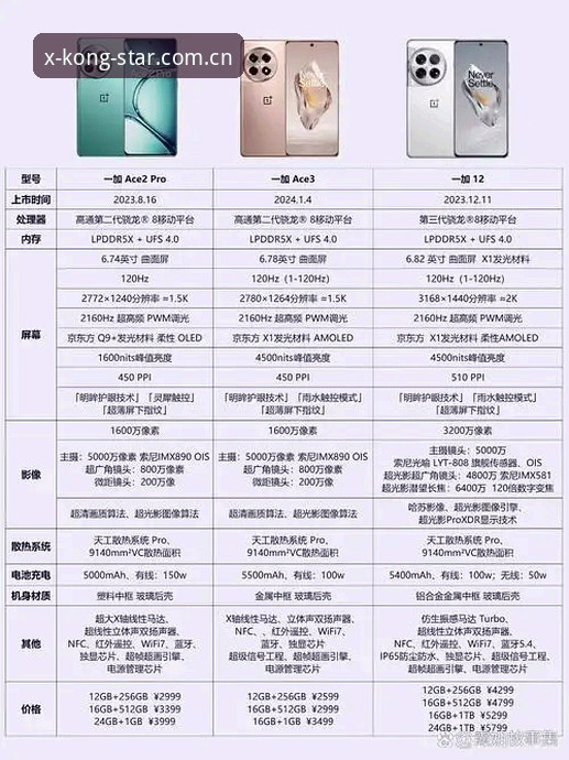 手机端效率vs桌面端深度：NBA数据星空体育网站入口官网手机版双端对比实测